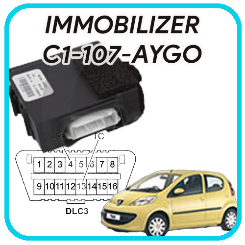 Scatola Immo Toyota Aygo Revisione e Verginatura